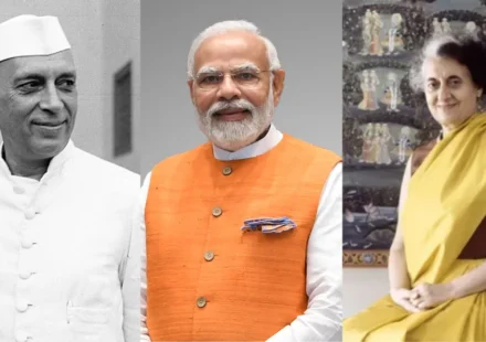 What Does the Prime Minister of India Actually Do? featured image.