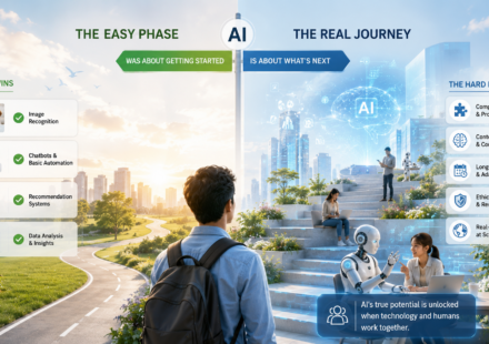 artificial intelligence news analysis - Why the Easy Phase of Artificial Intelligence Is Already Over