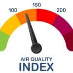 What Is Skill India? Workforce Training Policy Explained image - air quality index graphic shutterstock.