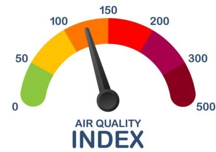 air quality index graphic shutterstock.