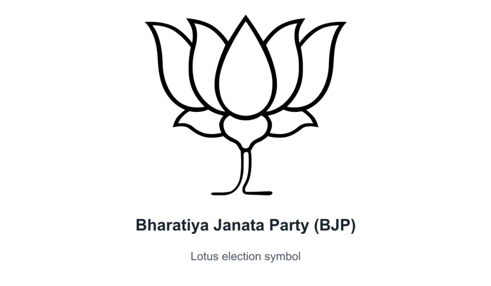 Lotus election symbol for Bharatiya Janata Party (BJP), preserved on a labelled white card; not a party flag.